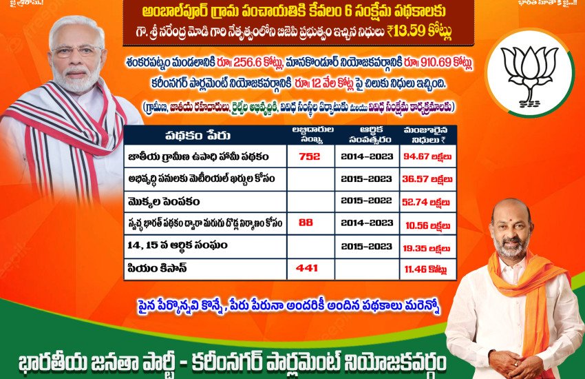 Ambalapur