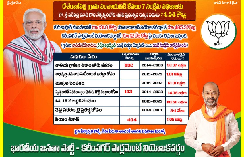 Deshrajpally