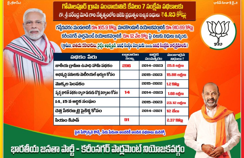 Gopalapur