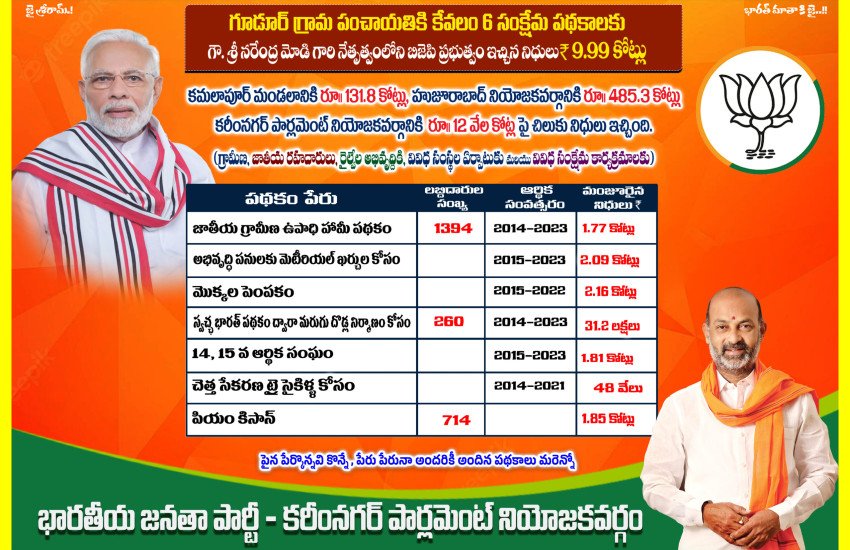 Gudur