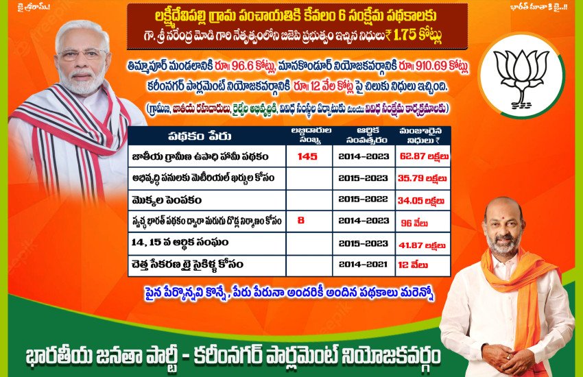 Laxmidevpally