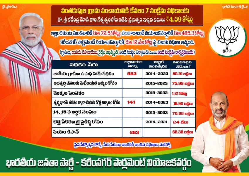 Vanthadupula