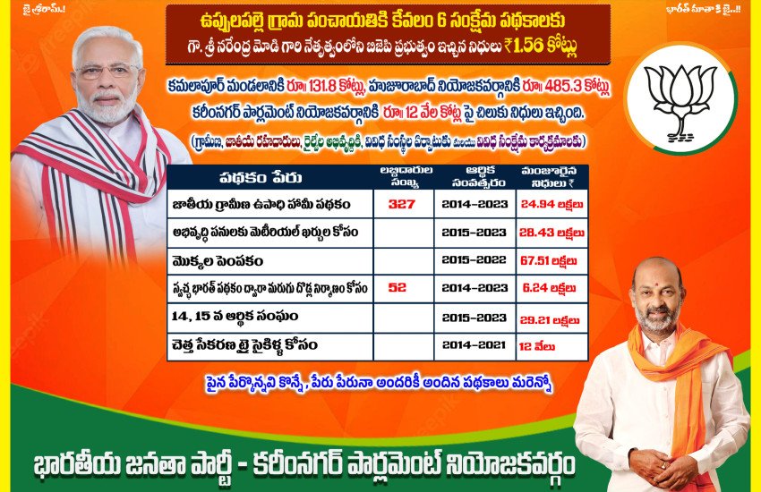 UppalaPalle