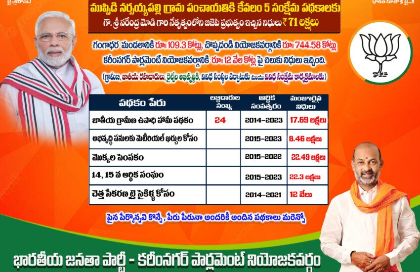 Muppidi Narsaiah Palli